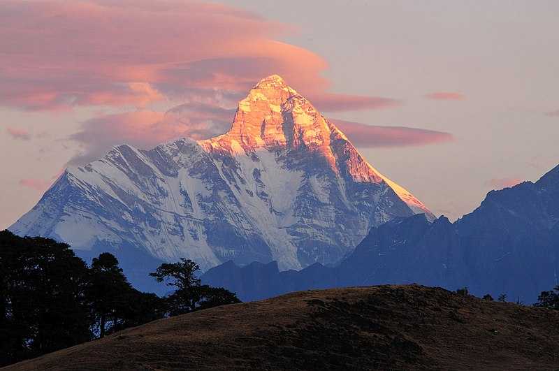 Highest Peak of Uttarakhand